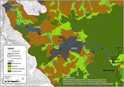 Groundwater Dominates Water Fluxes in a Headwater Catchment During Drought